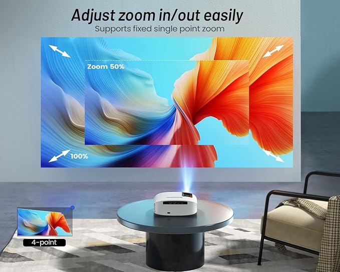 Projector, GooDee 4K Support 600 ANSI WiFi Bluetooth Native Full HD 1080P - Image 4