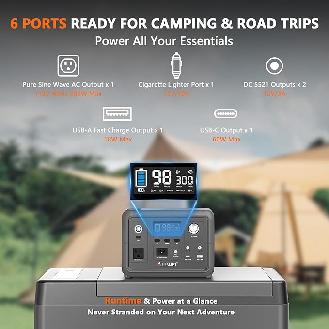 ALLWEI Portable Power Station 300W Upgraded, 256Wh LiFePO4 Battery Bank - Image 5