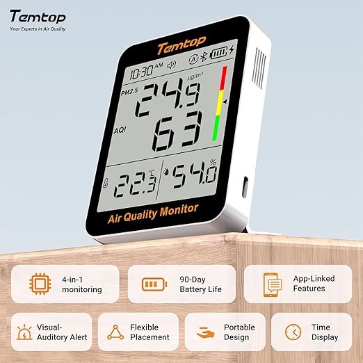 Temtop Smart Air Quality Monitor - Image 2