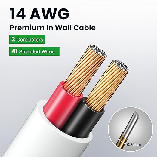 BAHIWOM Fire Safety CL2 Speaker Wire in-Wall & in-Ceiling 14 Gauge Wire 200 FT - Image 4