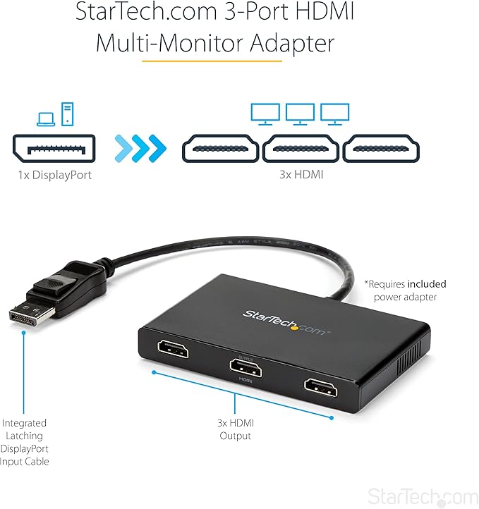 StarTech.com 3-Port Multi Monitor Adapter - Image 2