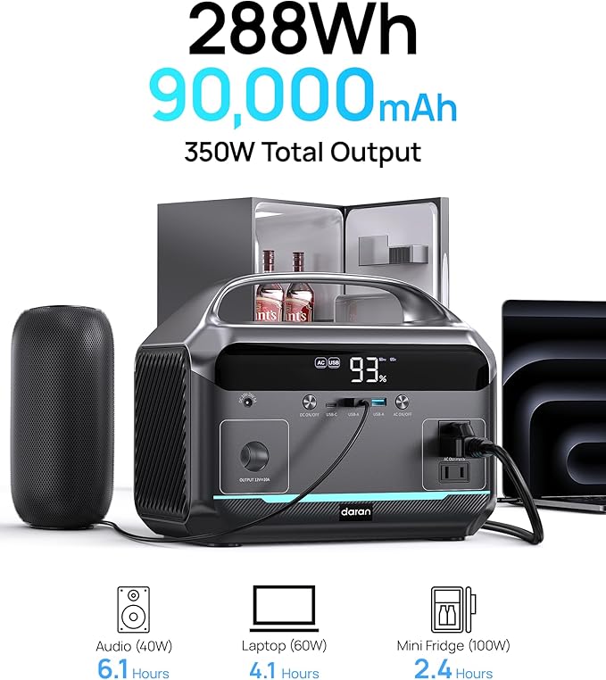 Portable Power Station 600W Surge, 288Wh Solar Generator, LiFeP04 Battery - Image 2