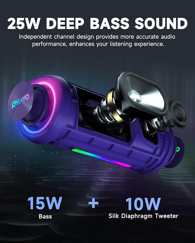 OHAYO Bluetooth Speaker, Portable Wireless, IPX7 Waterproof, Powerful 25W Sound - Image 4