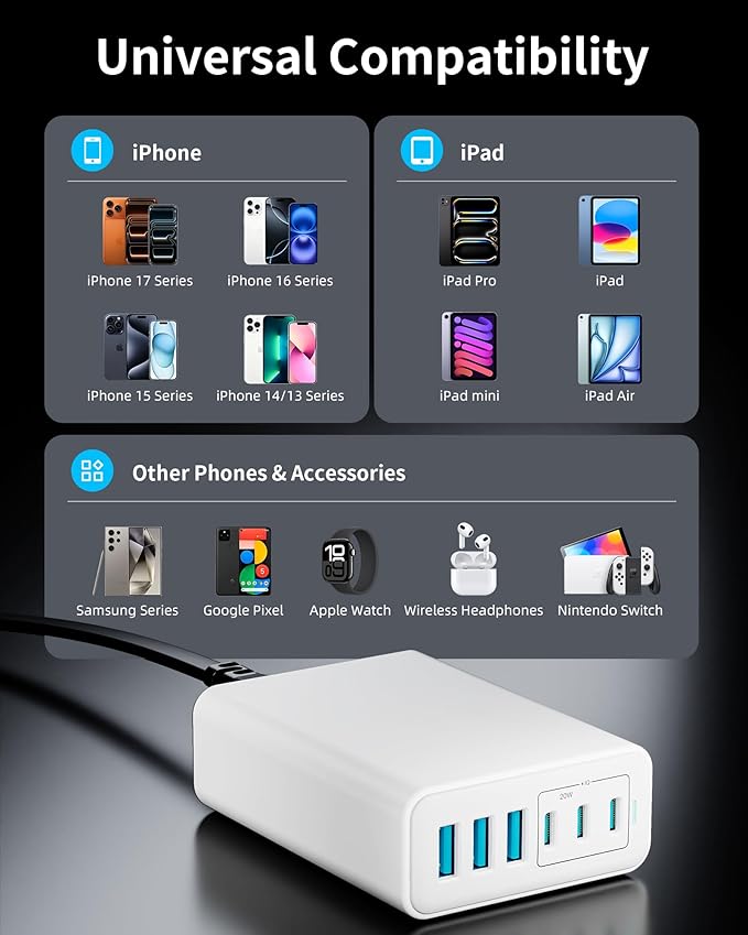 USB C Fast Charger, 105W GaN 6-Port Desktop USB Charging Station Hub, USB C - Image 5