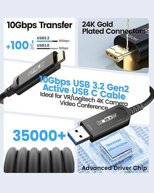 GeoHN.G USB A to USB C Fiber Optic Cable 30M/100FT, USB 3.2 10Gbps Long - Image 6