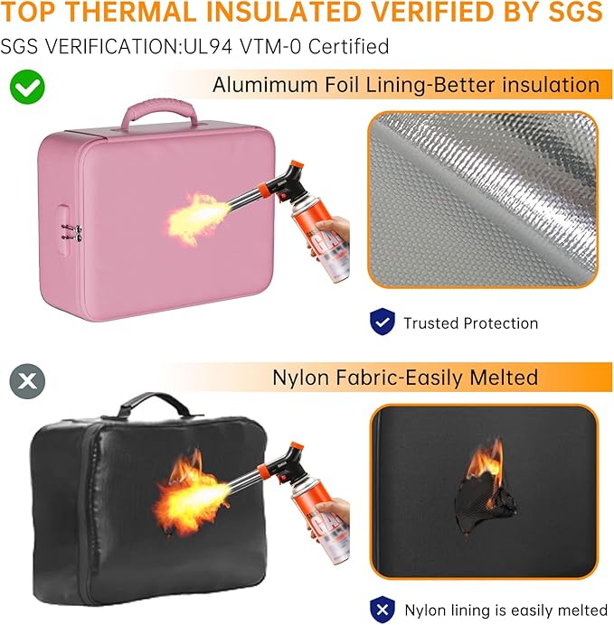 DocSafe 5200°F Document Organizer - Image 4