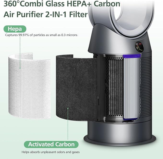 360 Combi Glass HEPA + Carbon Filter Replacement - Image 8