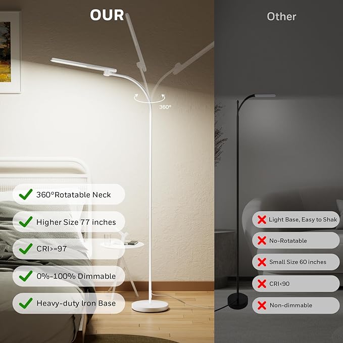 Honeywell LED Floor Lamp, F4 Sunturalux™ Gooseneck Reading Floor Lamp, Super - Image 2