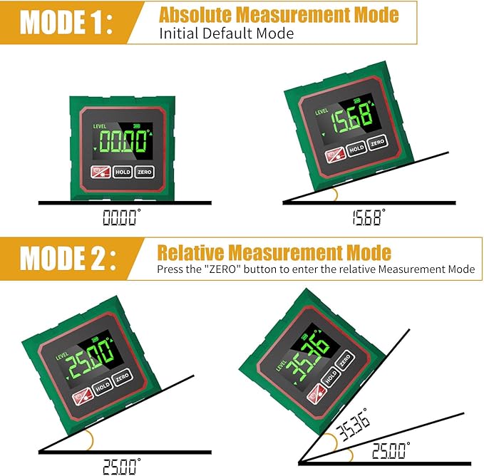 Comodico Digital Angle Finder - Image 4
