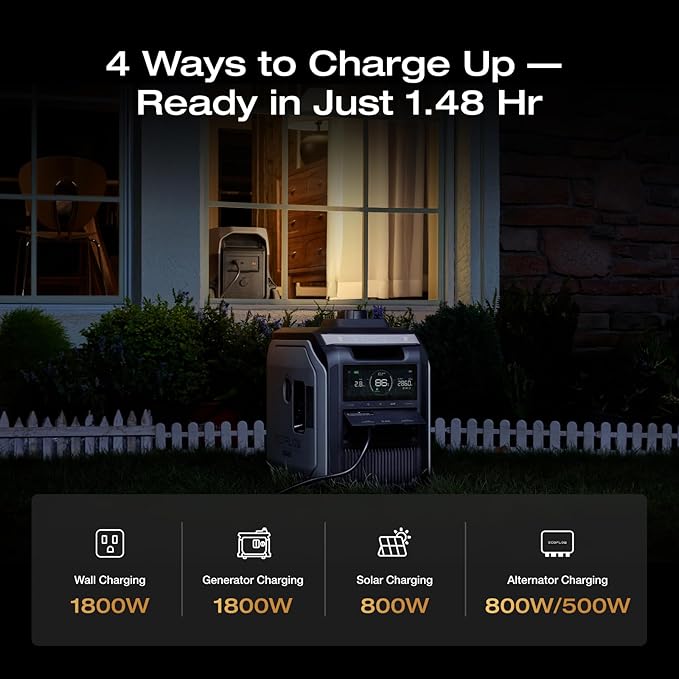 EF ECOFLOW DELTA 3 Ultra Portable Power Station - Image 6