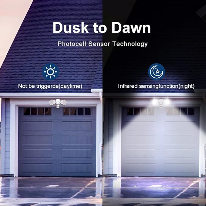 EMANER Motion Sensor Outdoor Lights, Dusk to Dawn Porch Flood Light 5000K - Image 2