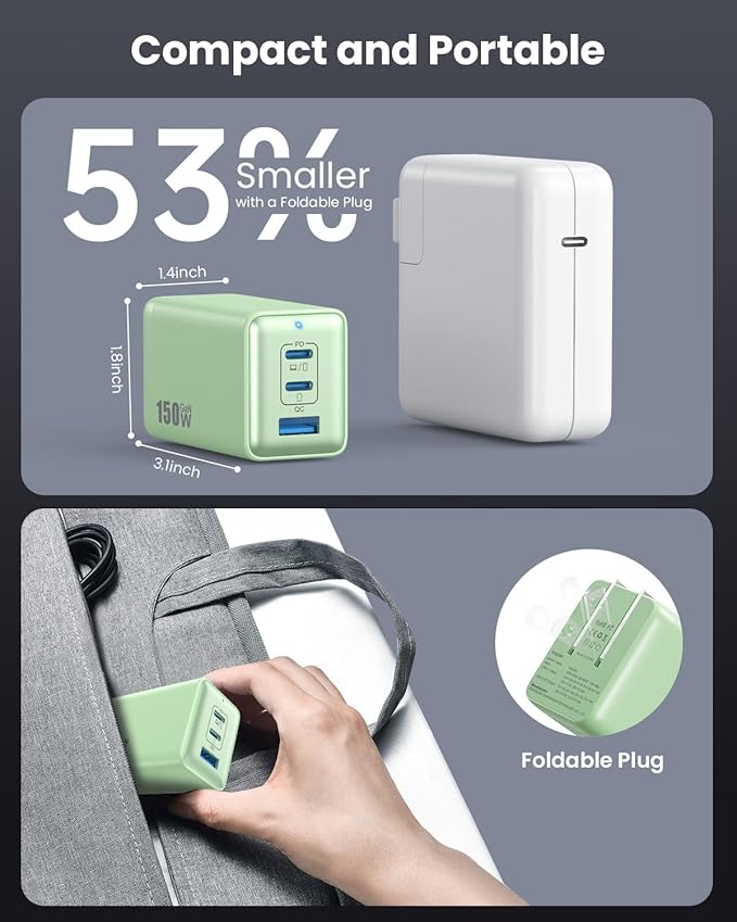 150W USB C Charger Block, GaN III Compact Foldable Wall Charger 3 Port Fast - Image 6