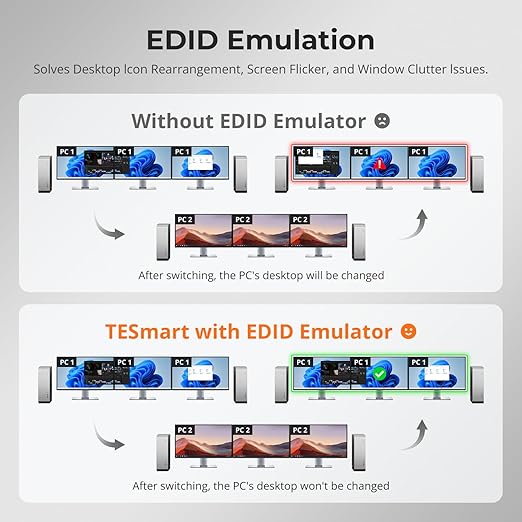 TESmart USB 3.0 KVM Switch 3 Monitors 4 Computers 4K@60Hz, HDMI+DP KVM Docking - Image 5