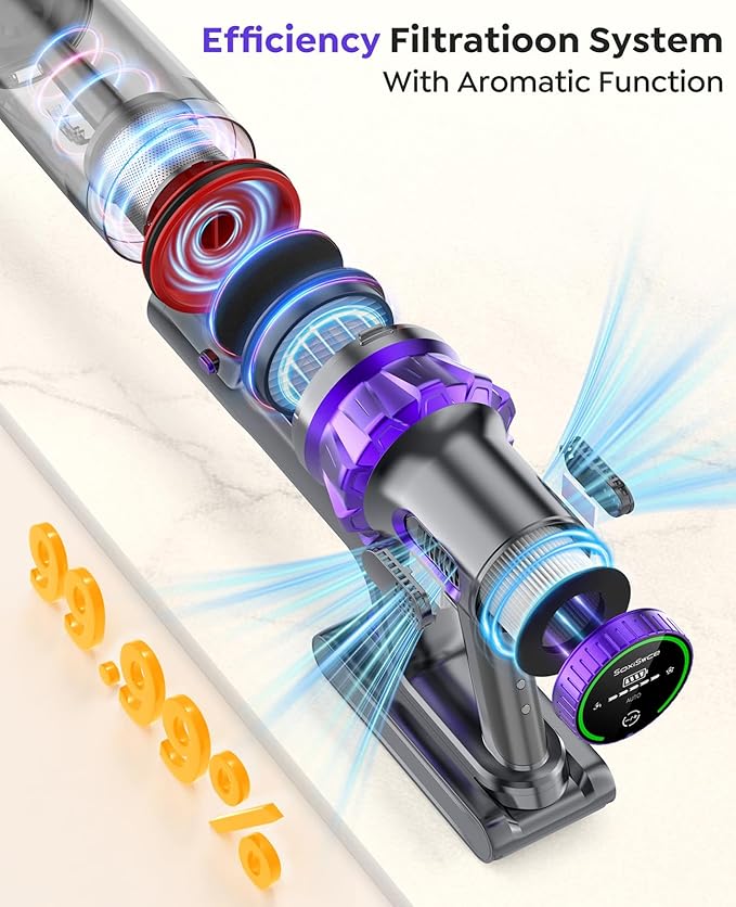 Cordless Vacuum Cleaner, 50KPA Powerful Suction, 70Min Runtime Vacuum Cleaners - Image 6