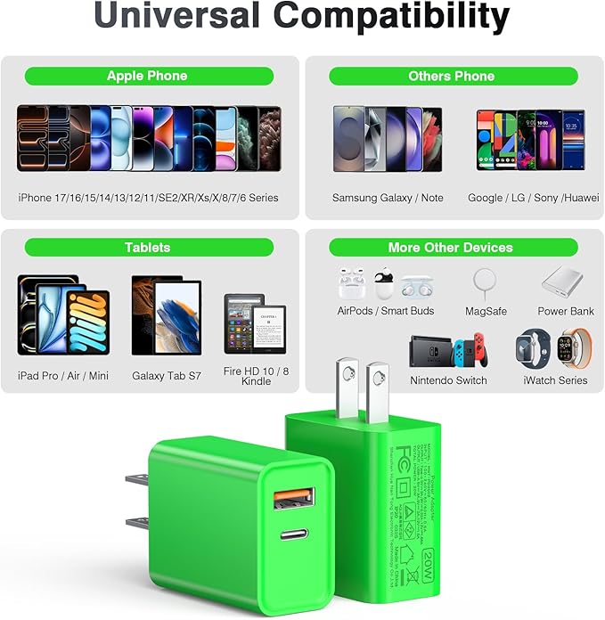 LCGENS 2-Pack USB C Wall Charger, 20W Type C Fast Charger Block Plug Dual Port - Image 3