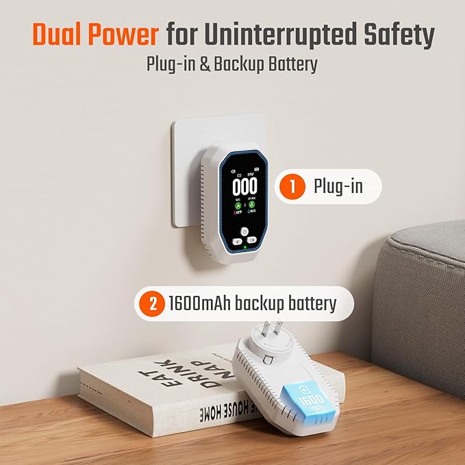 5-in-1 Carbon Monoxide Detectors Plug in, Natural Gas Leak & Smoke Alarm - Image 5