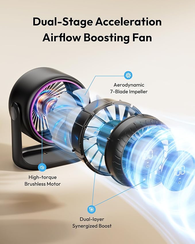 Gaiatop Desk Fan with Touch Control, 4000mAh Battery, 5 Speeds Ultra Quiet - Image 3