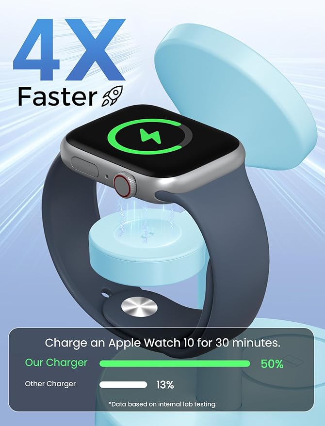 2026 3 in 1 Wireless Charging Station Compatible - Image 3