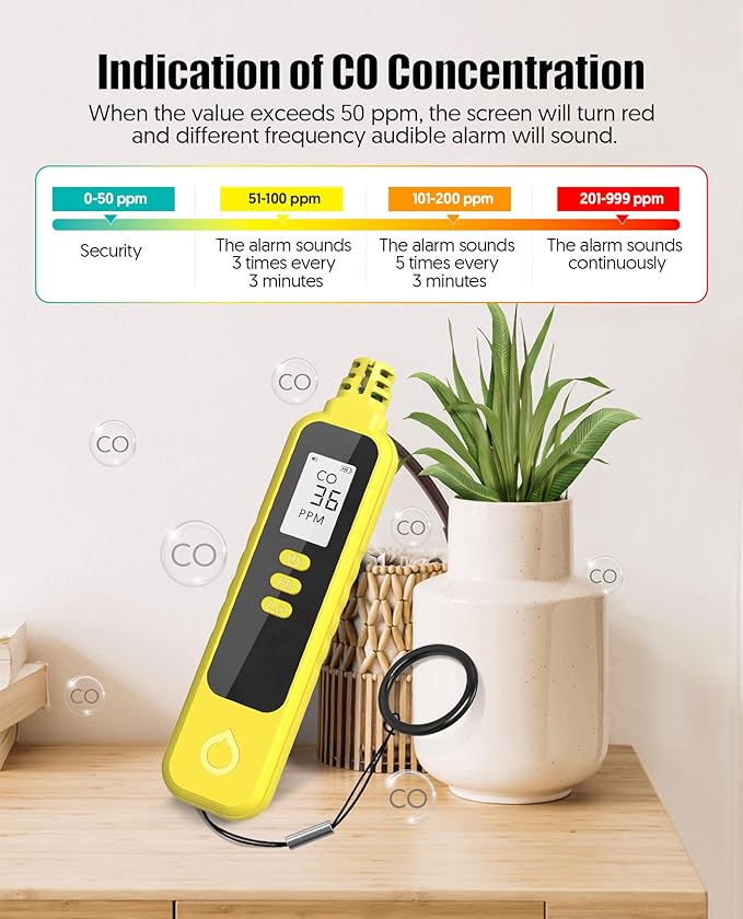 Carbon Monoxide Detectors, Portable CO Detector Battery Powered, Handheld - Image 6