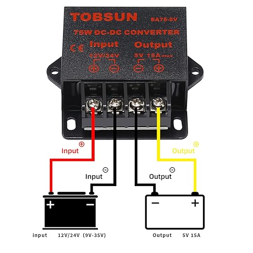 MGGi DC/DC 12V 24V to 5V 15A 75W Voltage Reducer Converter Regulator, Step Down - Image 5