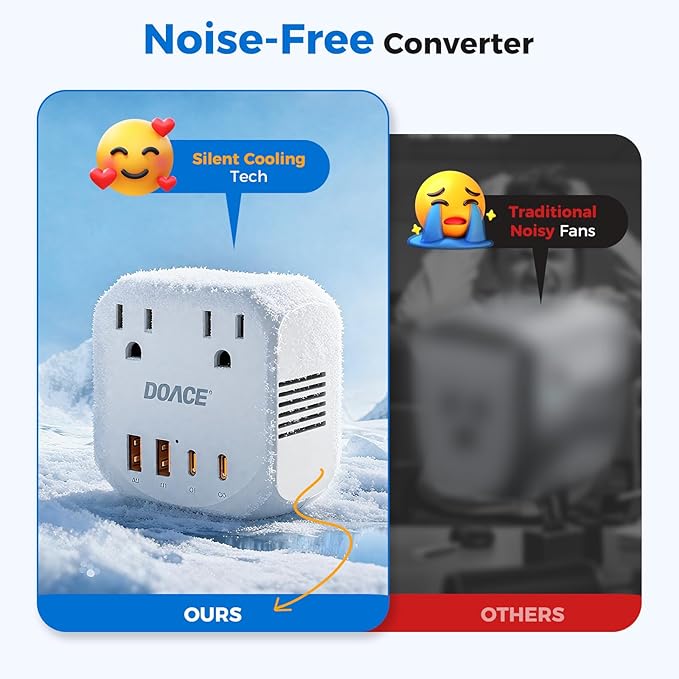 DOACE 2000W Voltage Converter US to Europe - 220V to 110V Converter - Image 8
