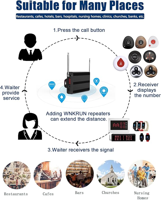 Wireless Calling System Call Waiter Restaurant Pager System - Image 8