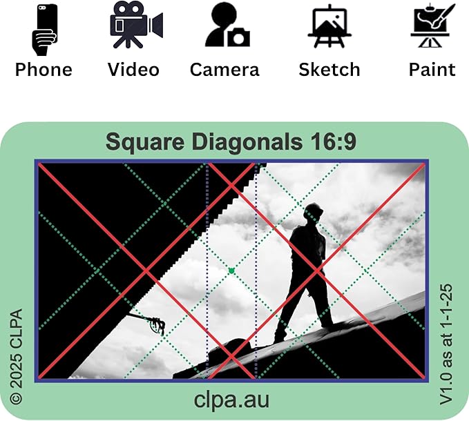 CLPA Basic Photographic Viewfinder Set: Rule of Thirds, Square Diagonals - Image 5