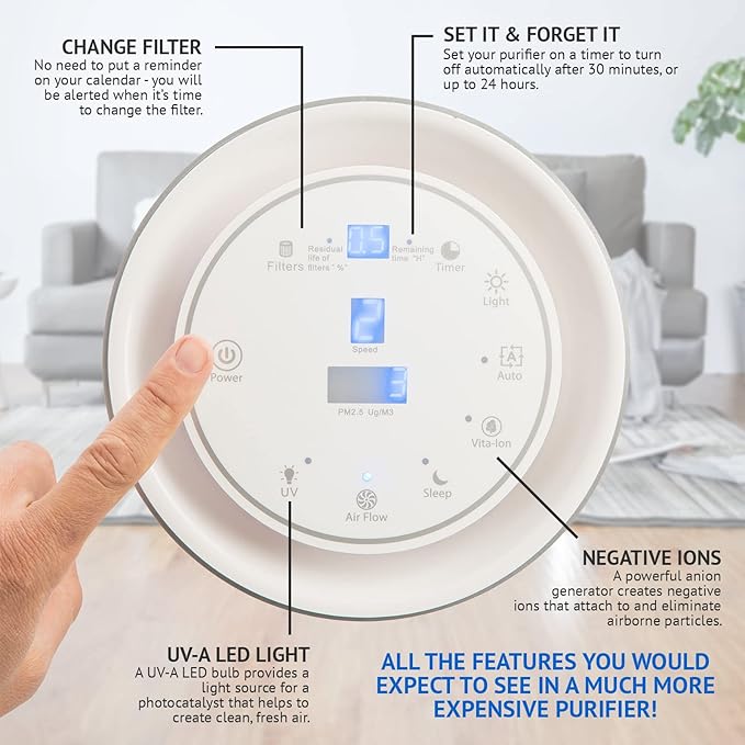 Air Purifier for Home Large Room – 5-in-1 HEPA Filter System, Covers Up to 500 - Image 5