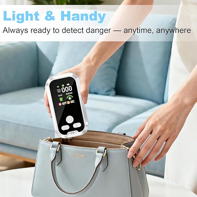 5-in-1 Carbon Monoxide Detector Combo - Image 8