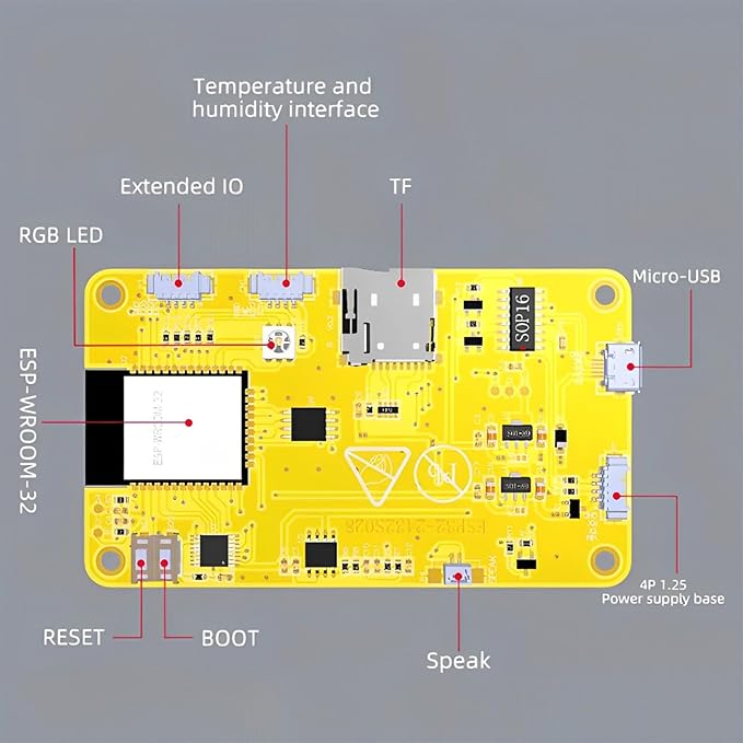 Geekstory 2.8 inch ESP32 Display Module ESP32-2432S028R ILI9341 Resistive Touch - Image 2