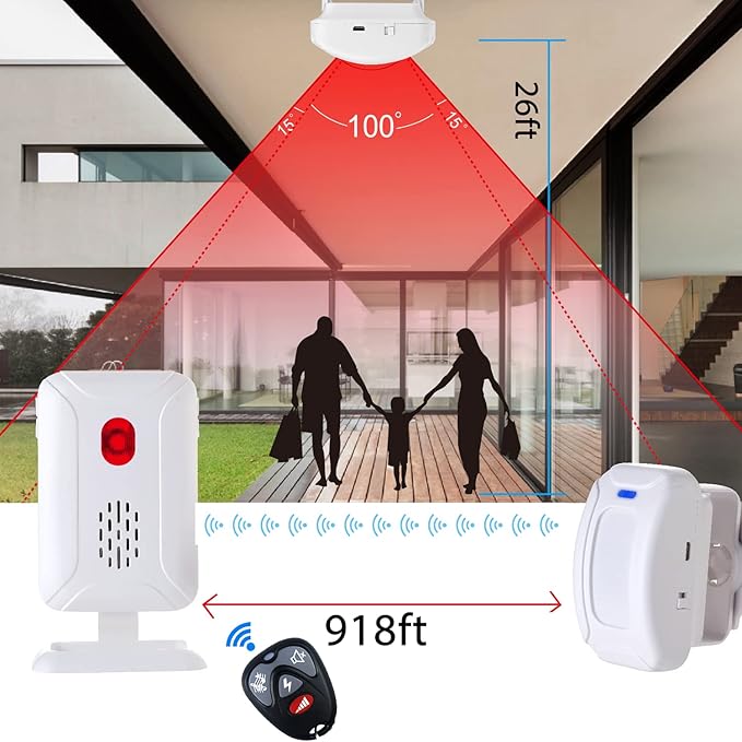 Motion Sensor Door Bells Chimes - Image 7
