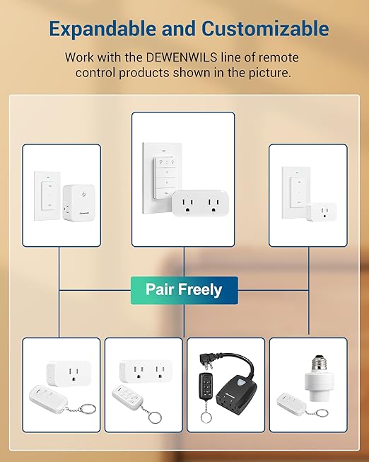 DEWENWILS Remote Control Outlet Wireless Light Switch, 2 Independent Control - Image 7
