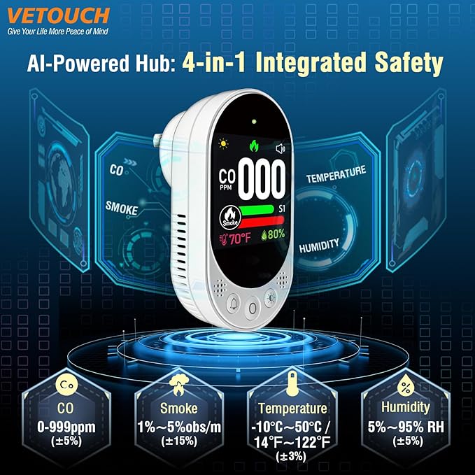 VETOUCH 4-in-1 Plug-in Smoke & Carbon Monoxide Alarms - Image 2