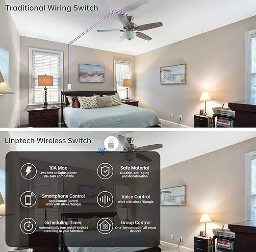 Smart Wi-Fi Light Switch, 2 Channels Linptech Wireless Relay Switch Tuya App - Image 2