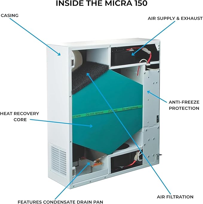 VENTS-US Micra 150 Kit – Ductless Wall Mount Ventilation Fan - Image 3