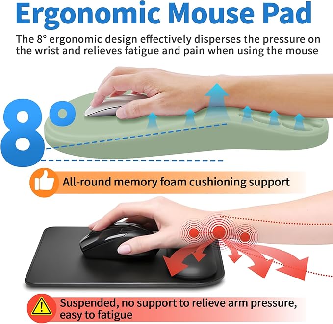 YIWEI Ergonomic Mouse Pad with Wrist Rest - Image 4