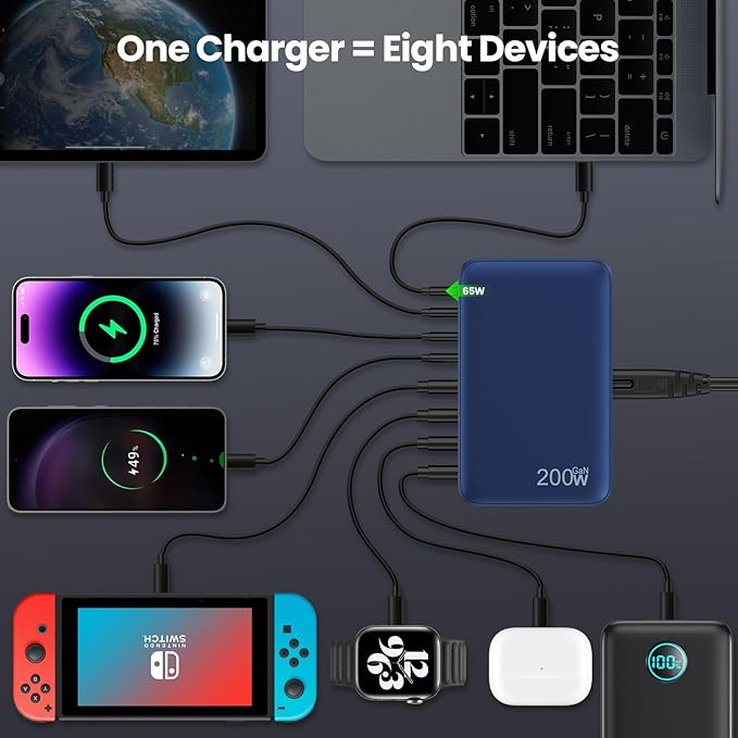 USB C Charger 200W USB C Charger Block, Upgraded GaN III 8-Port Fast Charging - Image 4