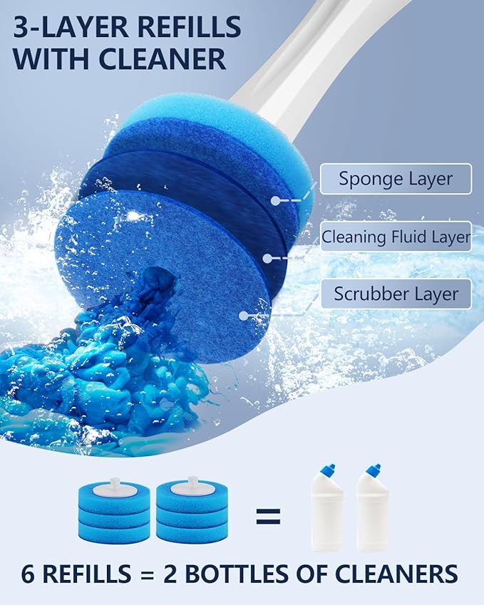 Leebein Electric Toilet Brush and Holder Set, 2025 New Toilet Bowl Scrubber Kit - Image 4