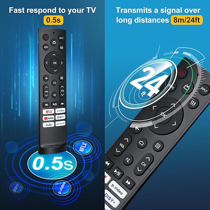 Replacement-for-Hisense-TV-Remote, Universal - Image 5