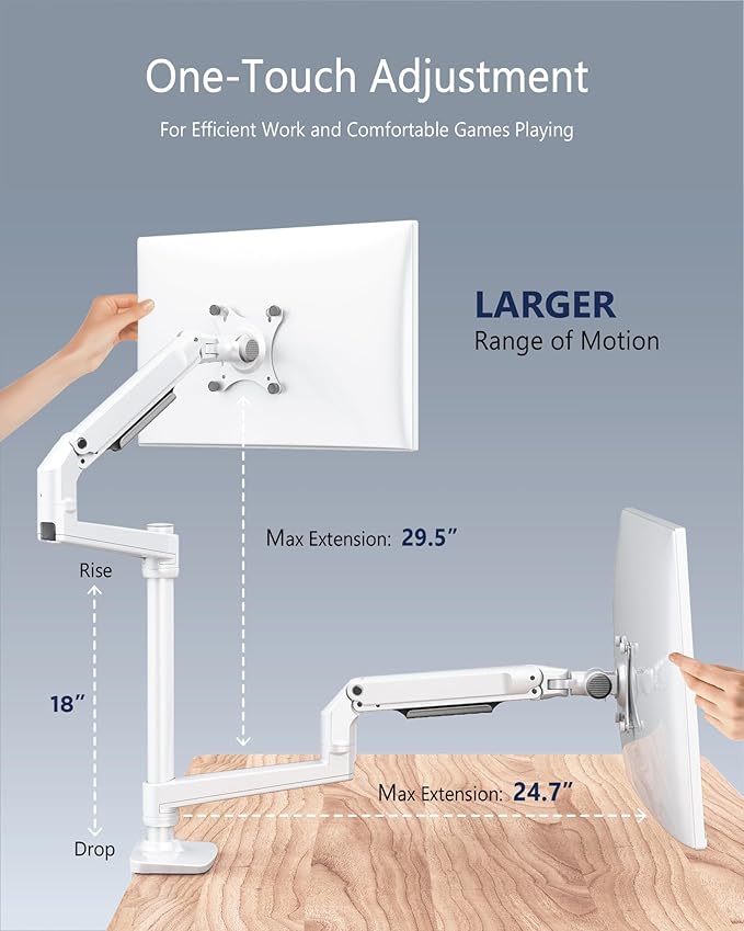 Ergounion Premium Dual Monitor Stand - Image 2