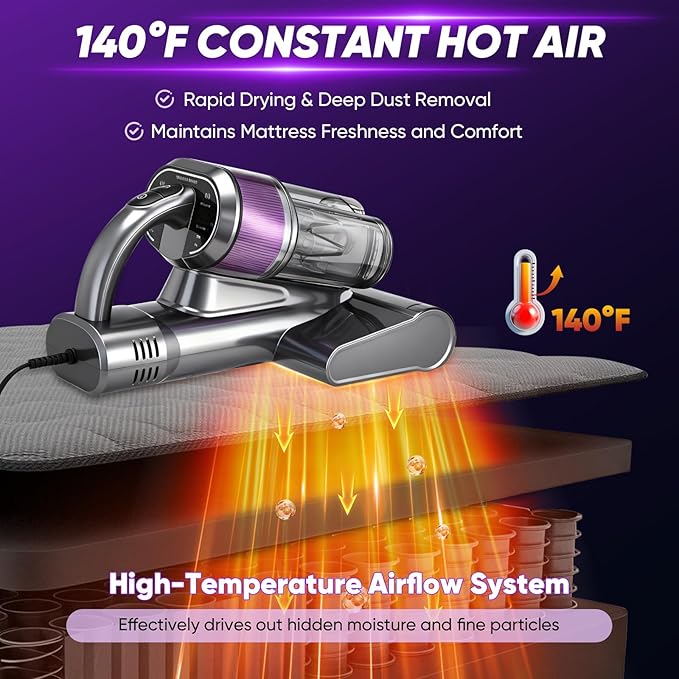 Saker Mattress Vacuum Cleaner, Handheld Bed Vacuum - Image 4