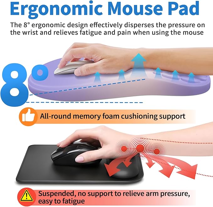 YIWEI Ergonomic Mouse Pad with Wrist Rest - Image 4