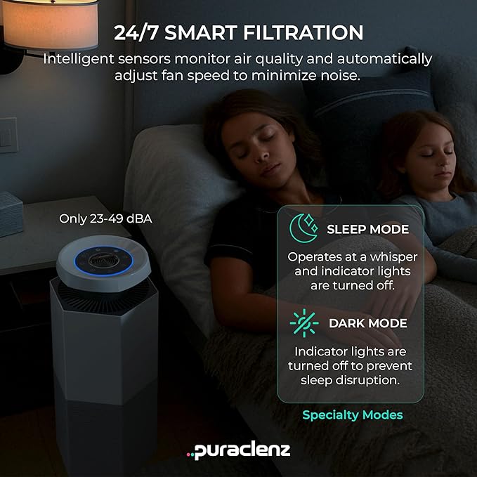 Puraclenz Core C750 Air Purifier - Image 4
