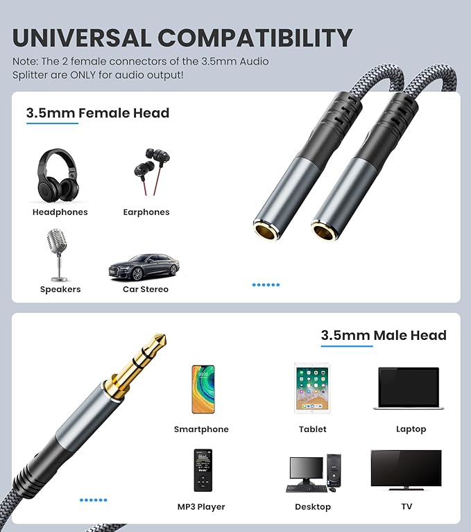 JOMLEY Headphone Splitter 3.3ft, Audio Splitter 3.5mm 1 Male to 2 Female Adapter - Image 3