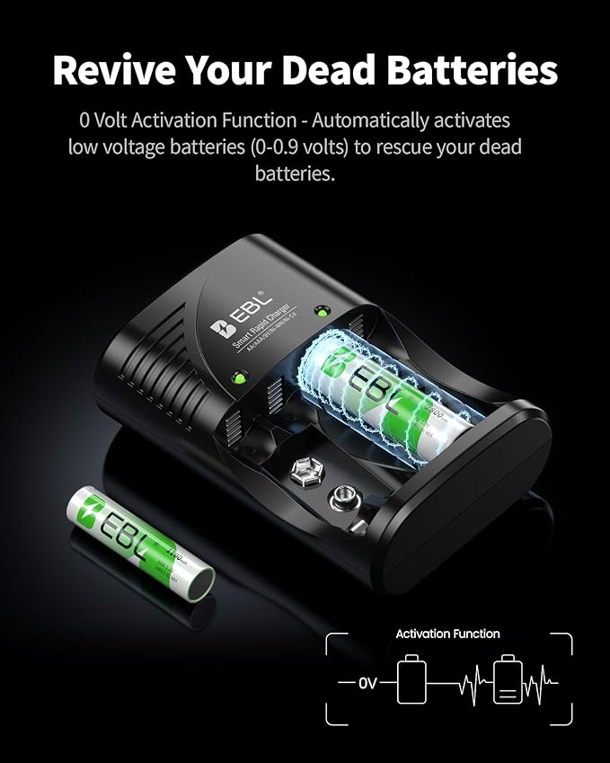 EBL Rechargeable AAA Batteries 4 Packs, Battery Charger - Image 4