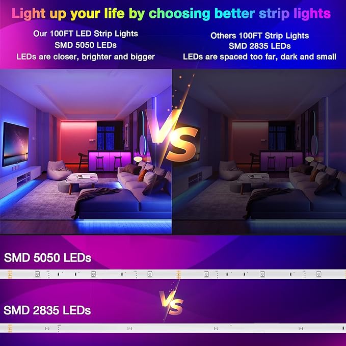 DAYBETTER Led Strip Lights 100 ft Smart - Image 2