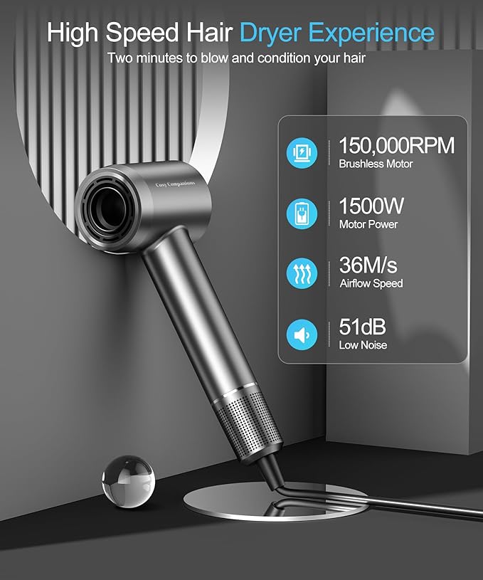 Cosy Companions Hair Dryer - Image 8