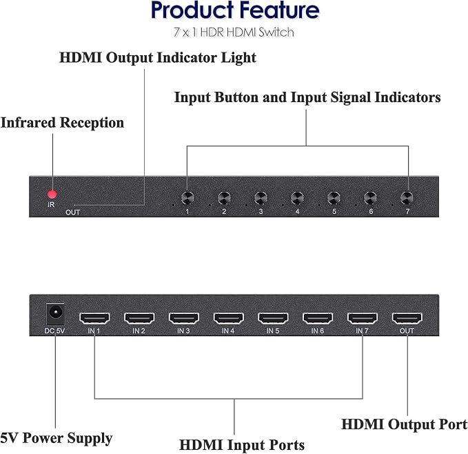7 Way HDMI Switch 4k@60Hz HDMI Switcher 7 in 1 Out HDCP 2.0 Manual HDMI 2.0 Hub - Image 4
