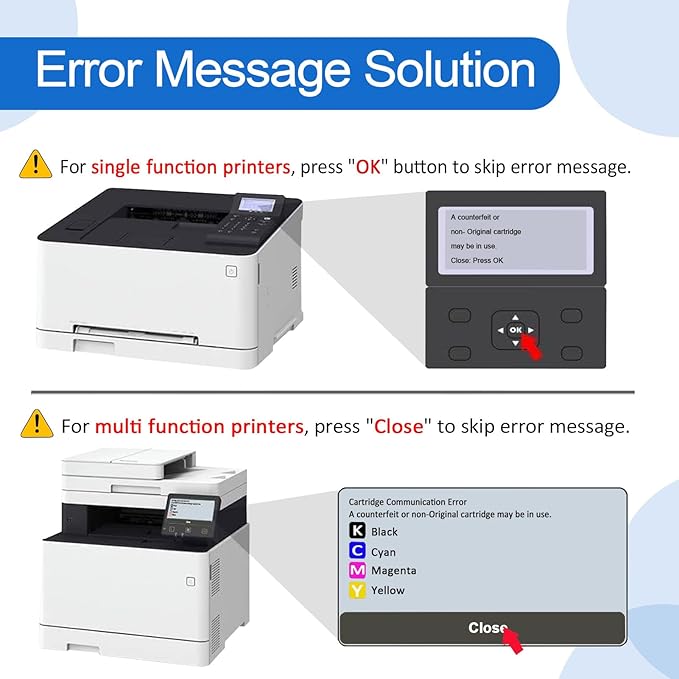 AENERN C810/C830 Drum Unit Compatible - Image 5