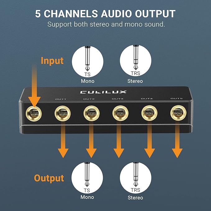 Cubilux Passive 6.35mm Headphones Splitter Box, 1/4” Stereo Multi Audio - Image 3